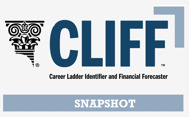 cliff logo